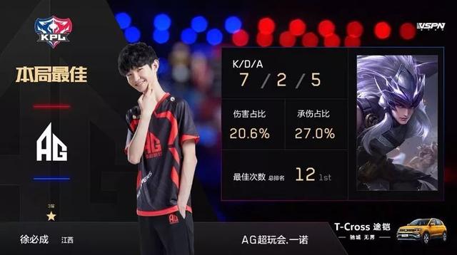 年輕小將佩