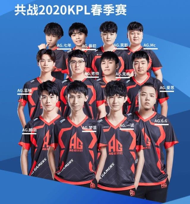 化价值